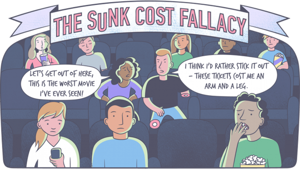 Sunk Cost Fallacy: Why We Don’t Know When to Let&nbsp;Go